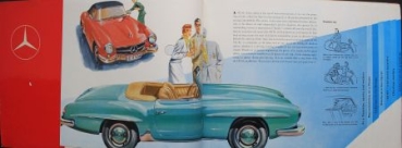 Mercedes-Benz 190 SL Modelprogram 1958 Carbrochure (4312)